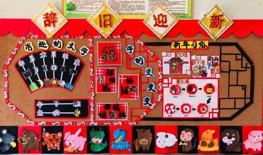 幼儿园虎年主题墙环创!_贺新春_福虎_活动