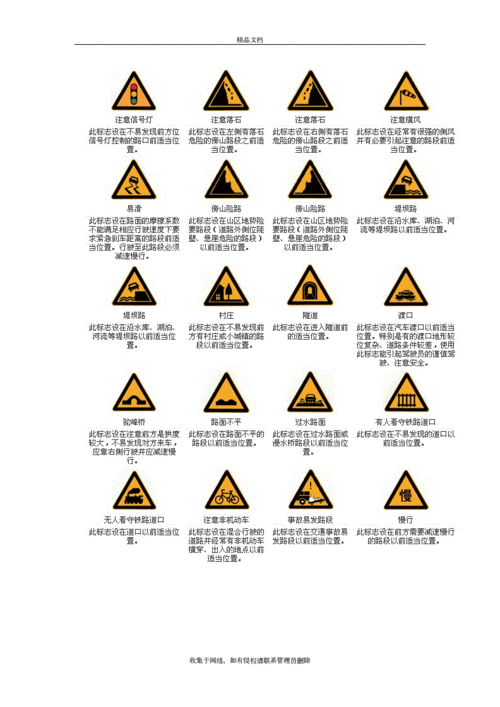交通标志与交通标线图解大全电子教案.doc 40页