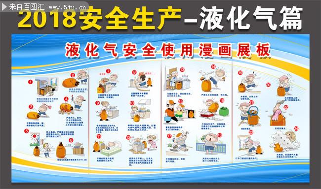 液化气安全使用漫画展板