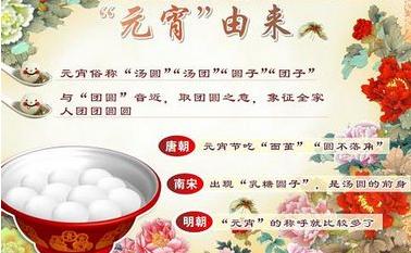 正月十五咱的会吃护发汤圆你会吃吗