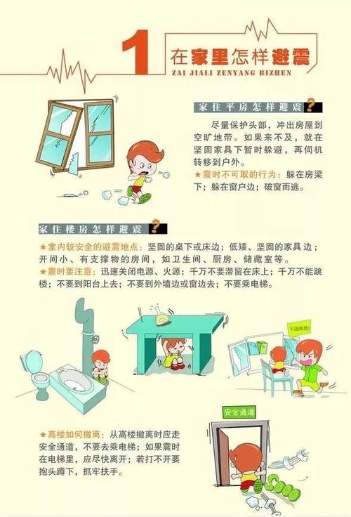 地震防护小知识