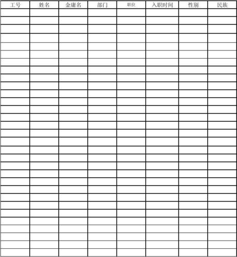 员工个人信息统计表