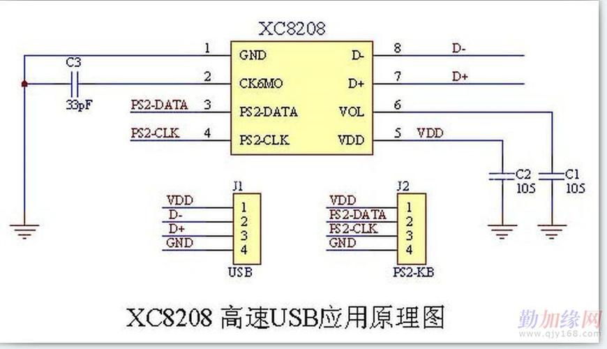 供应usb转ps2芯片