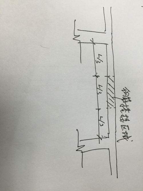 请问梁的上部刚筋在垮中的三分之一搭接,这个跨中咋理解在哪个位置