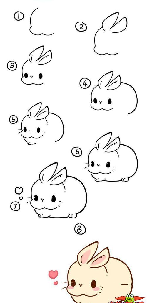 兔子怎么画一步一步教画一个漂亮的小白兔