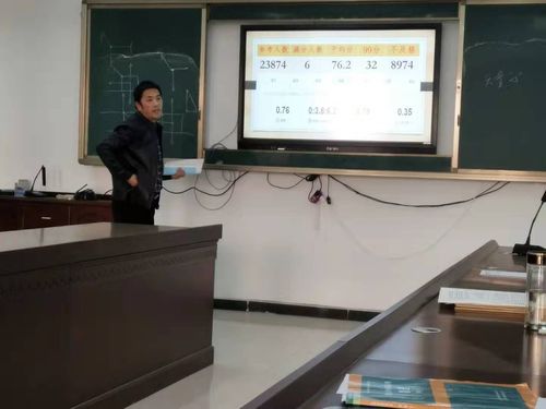 菏泽一中南京路校区物理组业务活动剪影