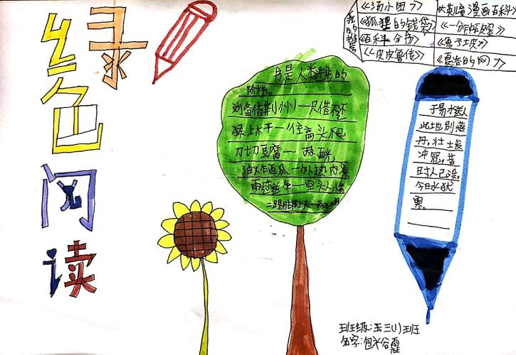 汤小团,狐狸的钱袋,百科全书,皮皮鲁传,夏沫的网,兔子坡,一分钟破案