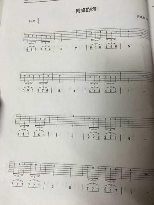 同桌的你吉他独奏谱_跪求哪位大神有同桌的你单音吉他