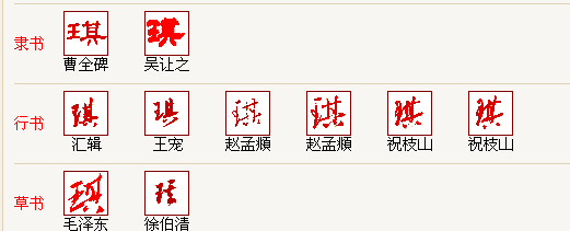 琪古体字怎么写…………