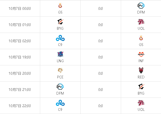 jbo英雄联盟:公布lol s11世界总决赛赛程 10月5日开赛