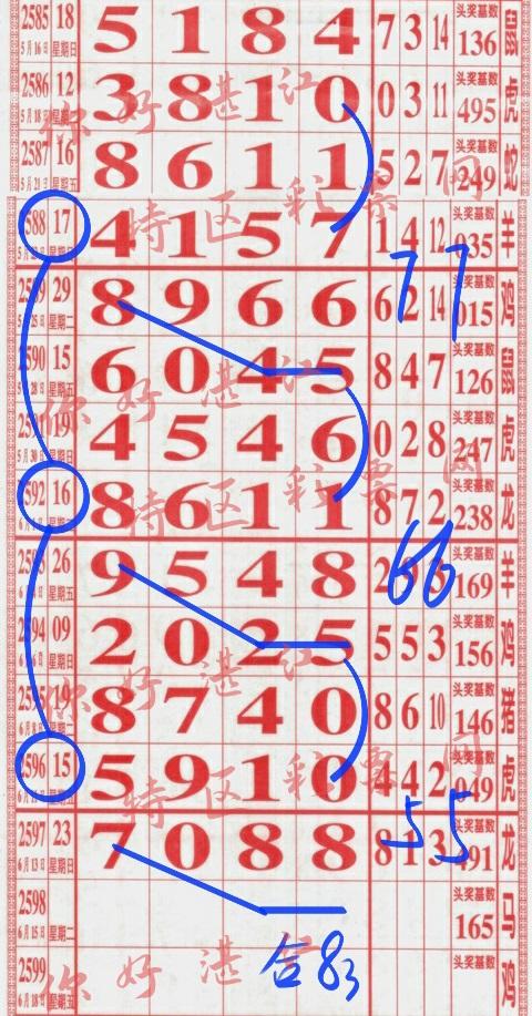 2598期你好湛江七星彩规律