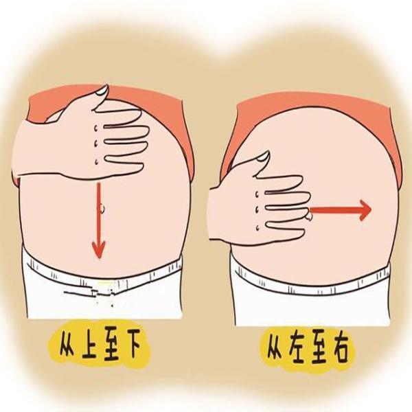 孕妇肚子太小是胎儿小吗其实有五大原因看看你是中了哪一个