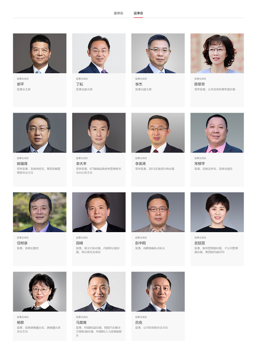 华为更新管理层信息五位高管离开董事会进入监事会