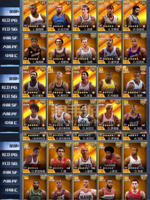 最强nba【苹果qq】15点券诚心出售,点券球星基本满配突破90,教练全满