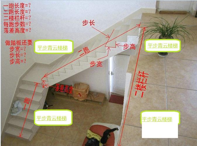 整体定做铁艺实木钢木阁楼别墅扶手踏步各楼梯组件名称及设计参考