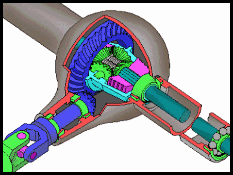 差速器,差速锁原理及其主要分类
