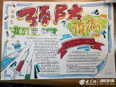 2020抗击新冠肺炎疫情手抄报简单好画