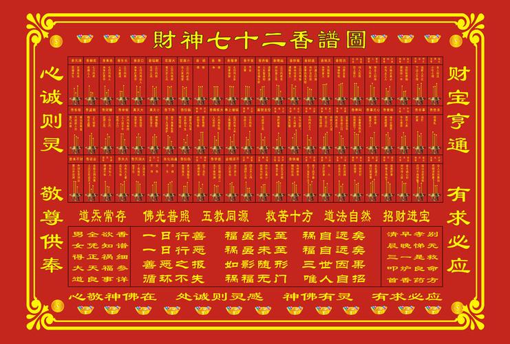 道教二十四种香谱图解