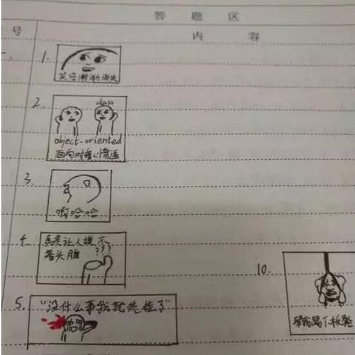 南京高校考试考"斗图":画出考试时心情表情包成考试答案