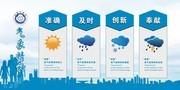 气象局精神文化墙