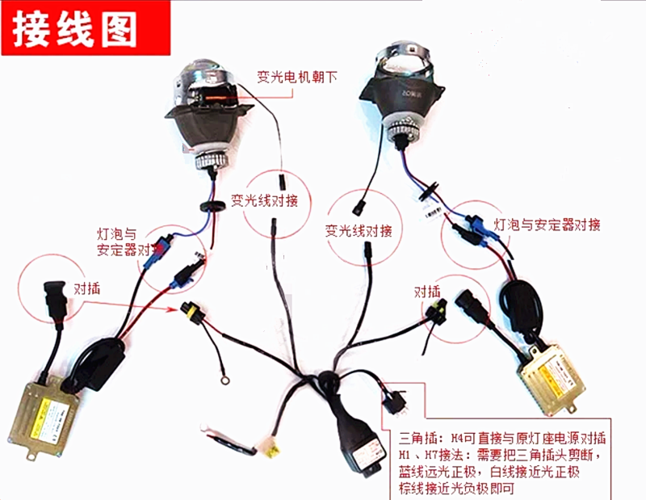 hid氙气大灯线组摩托车透镜h4双光汽车伸缩线束h4摆角变光线组
