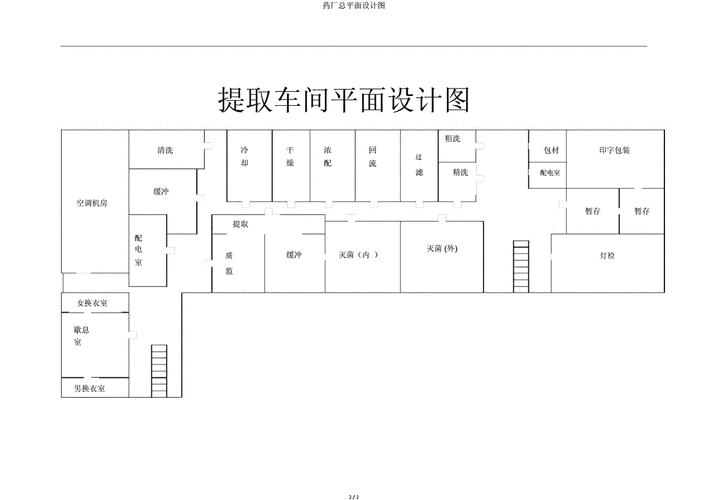 药厂总平面设计图.doc 2页