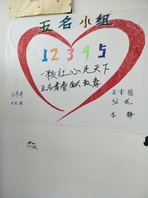 小组海报展示中