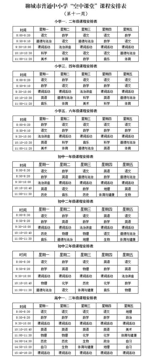 山东聊城中小学空中课堂课程表完整版公布4月20日