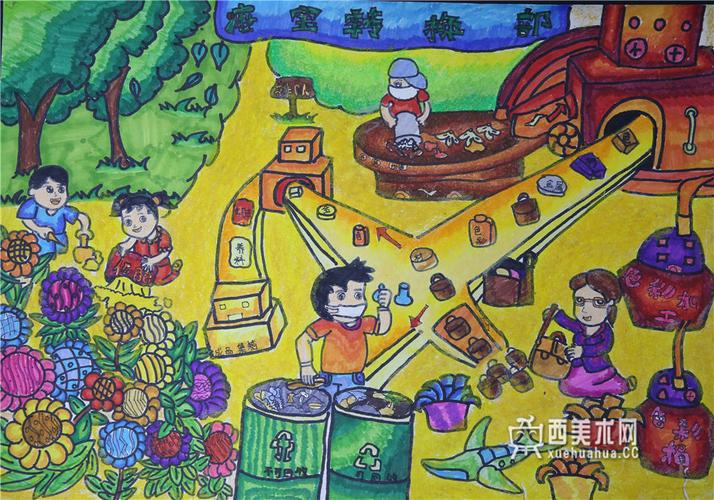 获奖小学生科幻画《废宝转换部》--简笔画大全