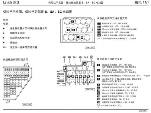 lavida 朗逸_14_保险丝示意图_保险丝的配置 s sa sb