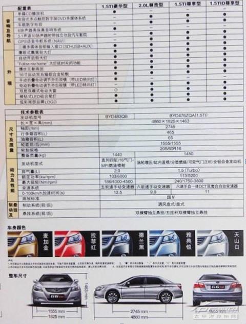 比亚迪g6参数配置表