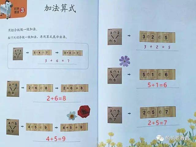 分解与组合板,是由底板,1~9的数字片和算式符号( ,-,=)组成的教具.
