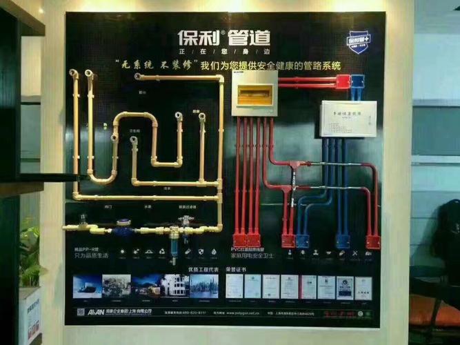 保利管道展厅产品展示