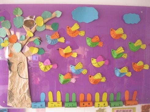 《鸟儿》的主题墙产生了