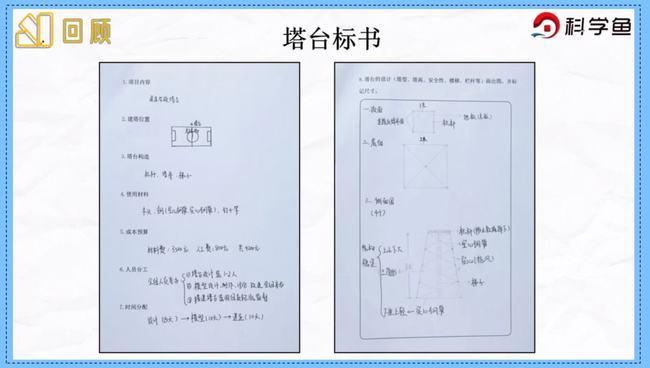 六年级下设计塔台模型科学鱼网课
