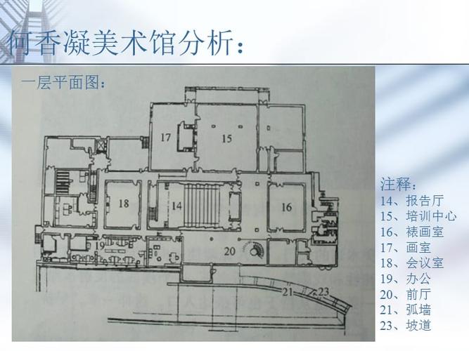 何香凝美术馆赏析ppt