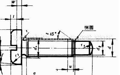 gb/t 828 开槽盘头定位螺钉