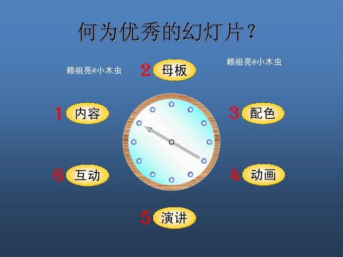 精美ppt制作教程