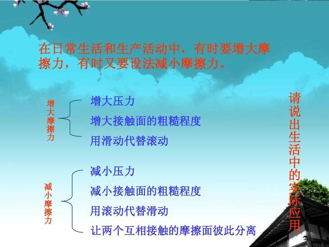 市平阴县孝直中学2012年秋八年级物理全册《科学探究:摩擦力》课件 沪