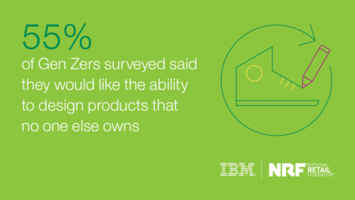 gen zers express a strong desire for shopping expe河北快三app