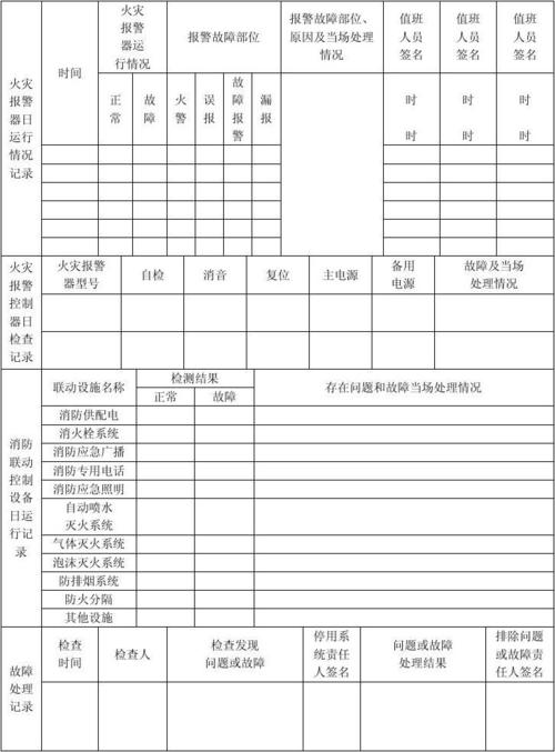 消防控制室值班记录表