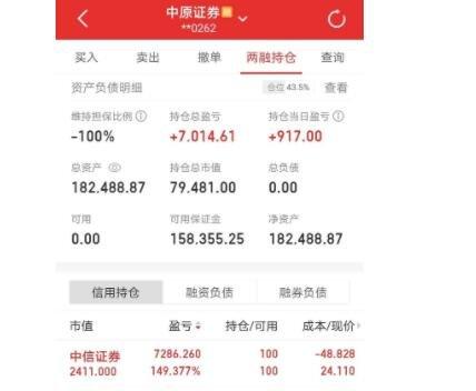 中信股票资金账号是什么?忘记了怎么办?资金账号的分类有什么