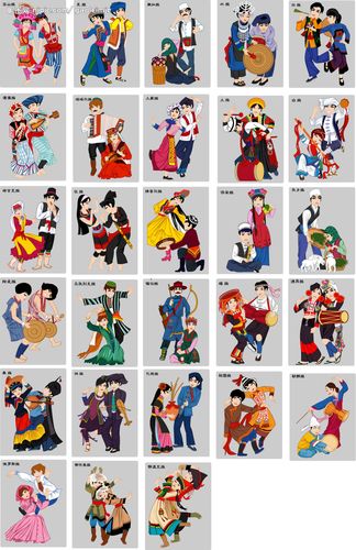 中国56个少数民族02.ai图片