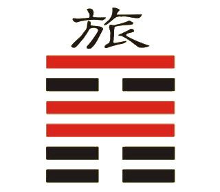 火山旅变离为火卦感情最后还能好吗