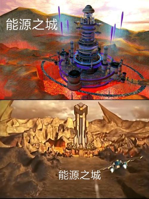 洛洛历险记和重制版武战道机兽世界的7座城池你还记得长啥样来看看