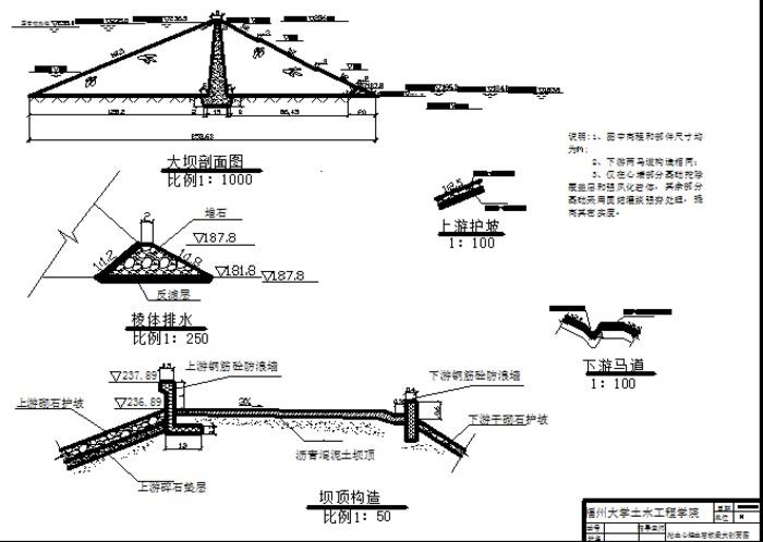 说明:包括粘土心墙土石坝剖面设计,棱体排水,马道,坝顶设计… 价格
