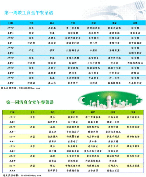 第一周教工食堂菜谱(含清真餐厅)