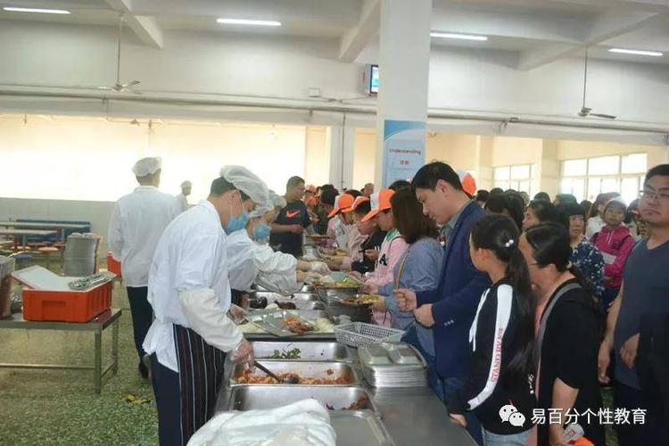 昌乐二中餐厅体验营养餐