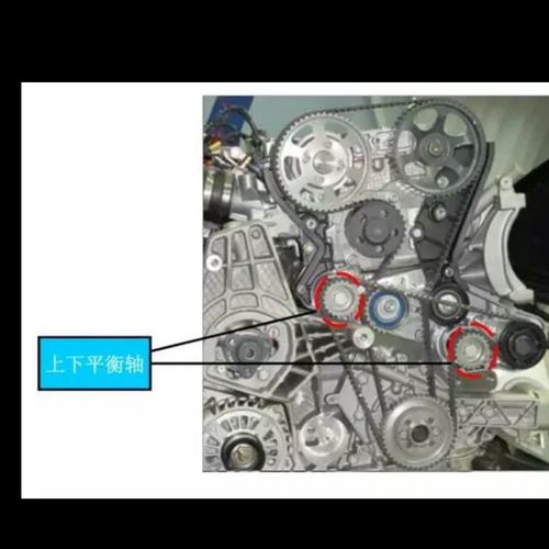 广汽传祺gs52.0正时安装图