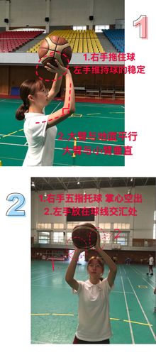 其它 飞人篮球训练营day14技术动作示范 写美篇单手肩上投篮动作要领